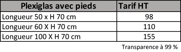 Tarif plexiglas avec pieds - Label enseigne Nantes